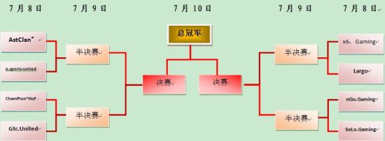 广东省体育局关于印发《广东省体育赛事活动赛风赛纪管理实施细则》的通知(图1)