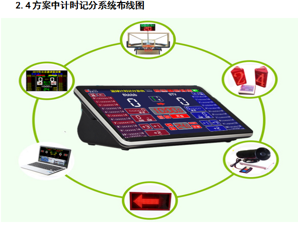 中关村“扩军”将覆盖16区县(图1)