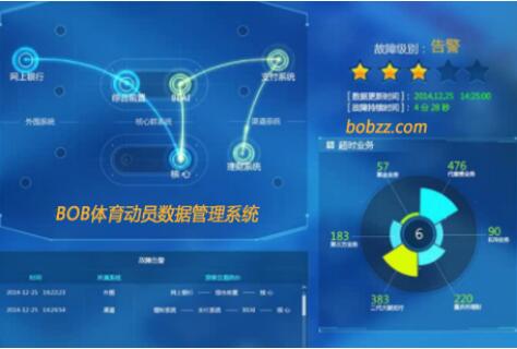 最新动态-专业竞赛管理软件系统开发公司(图1)