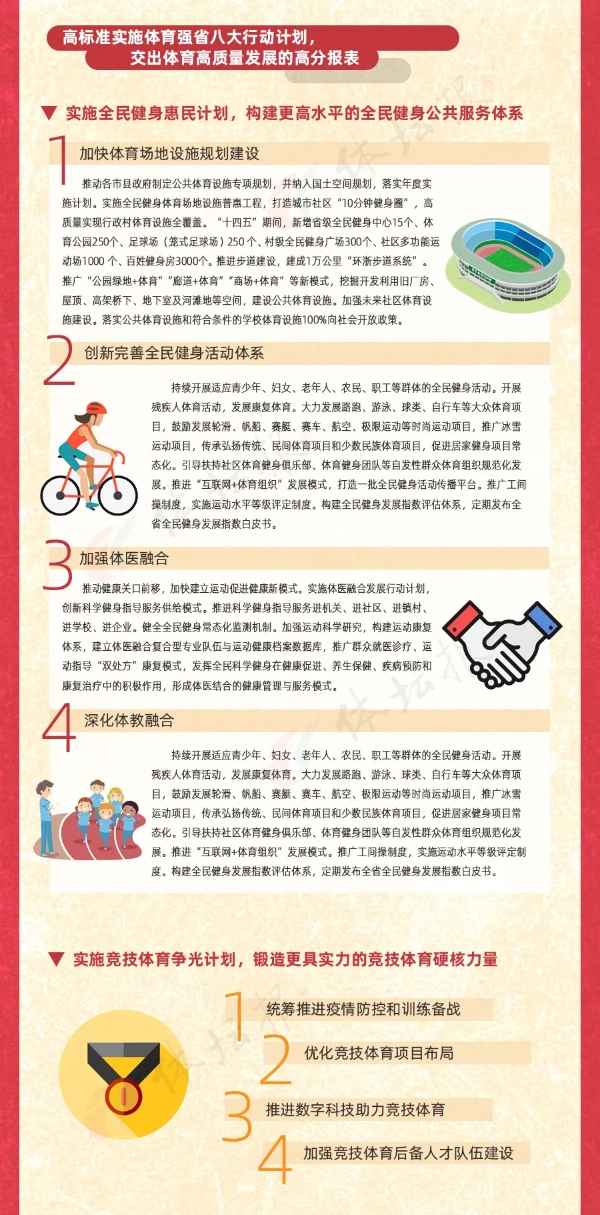 新修订的《体育赛事活动管理办法》来啦【官方解读+全文】(图1)