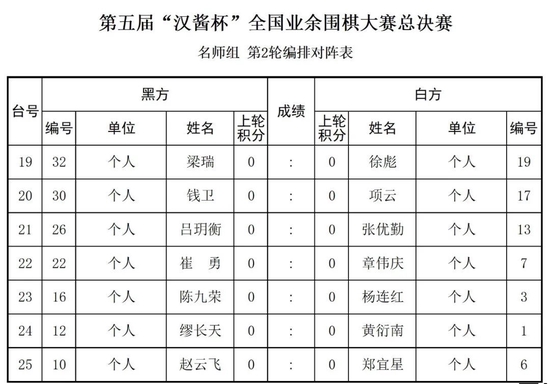 CCTV5节目表今天:精彩体育赛事全追踪燃动你的观赛热情(图1)