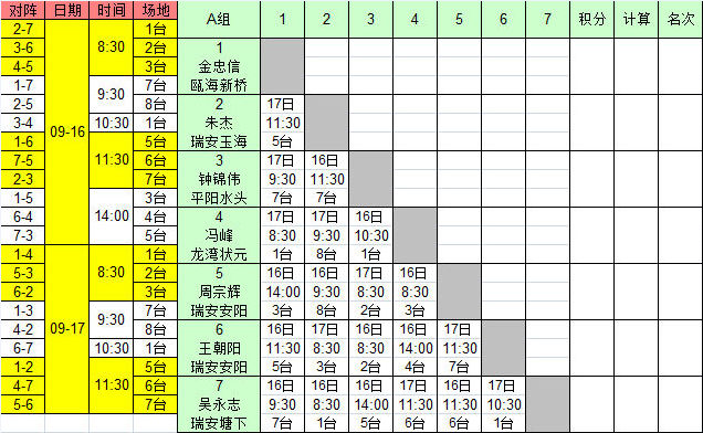 首次纳入广东省运会竞技体育组霹雳舞赛事在茂名收官(图1)