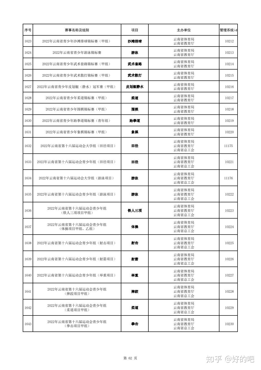 国家级模拟飞行赛事首次落地南山9月19日在海上世界文化艺术中心举行深圳站决赛